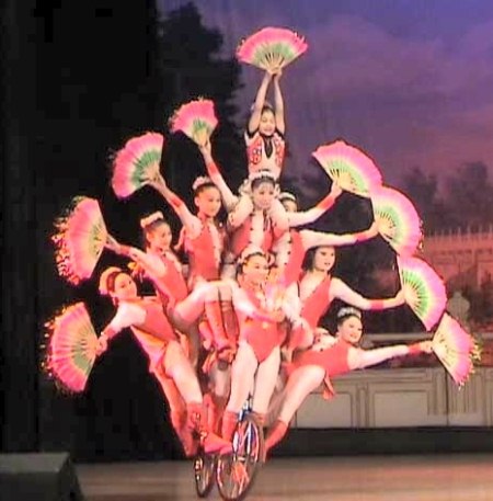 photo album-Acrobat,Beijing,China
