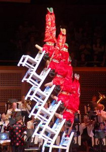 beijing acrobat